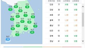 주말 미세먼지 ‘보통’…‘전국 비’ 예상 내일은 ‘좋음’