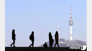 [날씨] 11일 미세먼지 전 권역 ‘보통~좋음’…서해안에 비