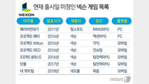 주인바뀌는 넥슨…개발중인 게임도 물갈이되나?