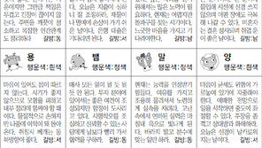 [스포츠동아 오늘의 운세] 2019년 3월 11일 월요일 (음력 2월 5일)