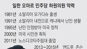 유대계 벌집 쑤신 美무슬림 여성의원