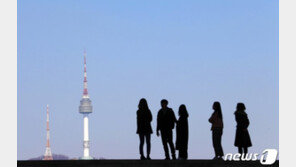 [날씨] 12일 전국 흐리다 일부 비나 눈…미세먼지 ‘보통’