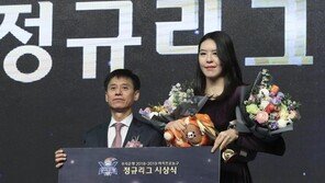 박지수, 역대 최연소 만장일치 MVP 영예…20세3개월