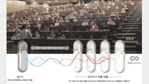딜라이트 보청기, 난청인 위한 스마트 무선 송수신기 ‘SVS’ 출시