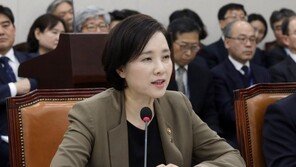 곽상도 “문다혜씨, 아들 국제학교 취학 때문에 이주한 거냐”