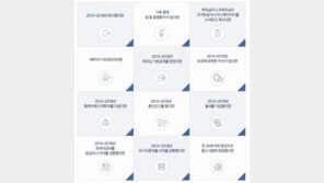 “2018년 연말정산…12일부터 경정청구로 놓친 공제 환급”