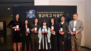 우리은행 김정은, ‘2019 선수들이 뽑은 올해의 선수상’ MVP 수상