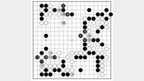 [바둑]프로 톱5 vs 한돌 특별대국… 테스트