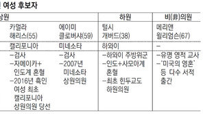‘가문의 배경’ 벗어나는 美 여성정치인들