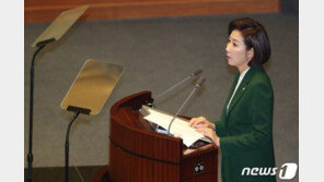 여야, 나경원 발언 놓고 강대강 충돌…윤리위 징계 vs 홍영표도 제소