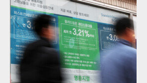 금융권 가계대출 1.3조 증가…부동산 규제에 둔화