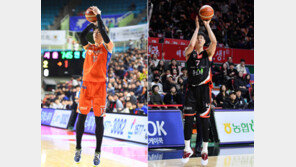 역대급 3점슛 시도, 프로농구는 바야흐로 3점슛 시대