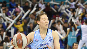 우리은행에 약했던 삼성생명 배혜윤, PO서 달라질까