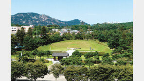 홍성군, 한용운-김좌진… 항일운동 큰별들의 고향