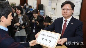 與, 나경원 윤리위 제소… 황교안 “외신엔 한마디도 못하더니”