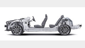 더 가볍게 더 강하게… ‘3세대 플랫폼’ 신형 쏘나타에 적용