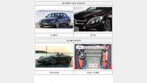 벤츠·포르쉐 등 7만여대 안전기준 위반으로 리콜