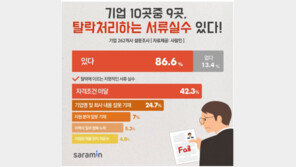 기업 10곳중 8곳 이상 “탈락 처리하는 서류 실수 있다!”