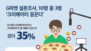 10대 10명 중 7명 “크리에이터 될래요”