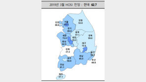 입주 아파트 10중 3 빈집…“살던 집이 안 팔려서”