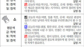 [스포츠동아 오늘의 운세] 2019년 3월 15일 금요일·16일 토요일·17일 일요일