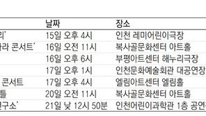 [인천판/문화가]어린이 뮤지컬 ‘미운 아기 오리’ 外