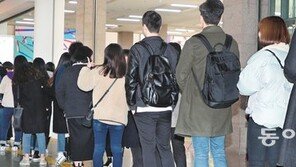 “공공기관 일자리 찾아라” 부산 구직 행렬