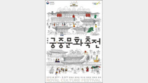 나도 배우! 궁(宮)속의 주인공이 되어보자… ‘2019 궁중문화축전’ 시민배우 모집