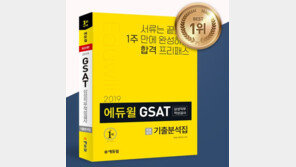 [에듀윌] 대기업 채용 시즌 본격적인 시작…합격 위해 준비할 점은?