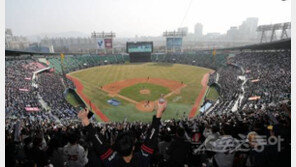 ‘세계적 추세’ 엔트리 확대, KBO리그 현장은 대환영