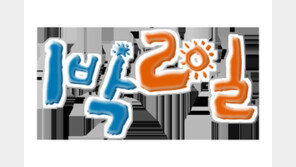 차태현·김준호까지 하차…위기의 ‘1박 2일’, 폐지? 새 시즌?