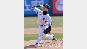 ‘신예’ 손동현의 배짱투, KT 선발진 희망 키운다