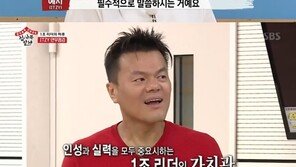 ITZY “박진영, 진실·성실·겸손…필수적으로 강조”