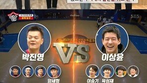 ‘집사부일체’ 박진영, 몸치 탈출법…20년 실천 건강식단 공개