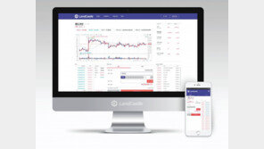 가상화폐 거래소 ‘랜드캐슬’, 청약-경매 시스템 도입으로 주목