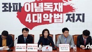 한국당 “선거법 등 3대 날치기악법…모든수단 동원 저지”