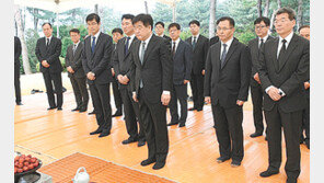 권오갑, 정주영 회장 선영 찾아 ‘대우조선 인수’ 보고