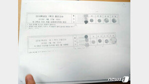 “의대 보내려고” 시험지 유출한 의사 엄마에 징역 1년6월 확정