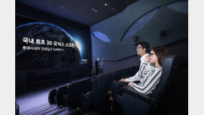 롯데시네마, NCSI 영화관 부문 4년 연속 1위