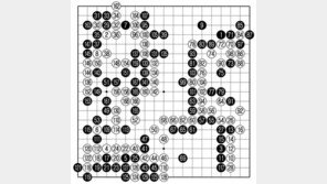 [바둑]프로 톱5 vs 한돌 특별대국… 부담이 컸나