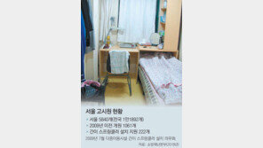창문 없는 고시원 못짓고 면적 최소 7m²로… 서울시, 고시원 주거 기준 마련