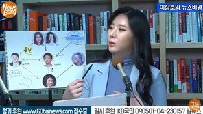 왕종명 ‘장자연 사건 명단’ 실명 요청 …윤지오 “책임져 줄 수 있나”