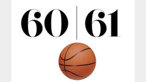 고교농구 한 경기에서 한 선수가 61득점…짬짜미 의혹