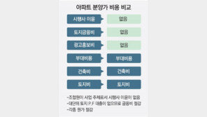 ‘개봉역 메트로타워’에서 프리미엄 컬처 라이프를 즐기세요