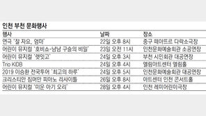 [인천판/문화가]연극 ‘잘 자요, 엄마’ 外