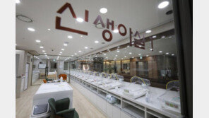 산후조리원內 감염병 ‘빨간불’…지난해 510명 피해