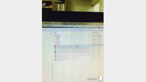 ‘음란물로 가득’ 부산 사립여고 교사 업무용 PC 어땠길래