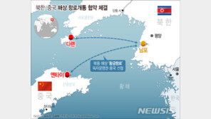 美전문가들 “북중 항로협약, 대북제재에 대한 노골적 반항”