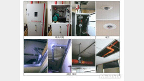 서울 노후고시원 간이스프링클러 등 설치…15억 투입