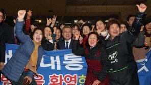 文 지지율, 전주보다 2.2%p 오른 47.1%…민주, 동반 상승